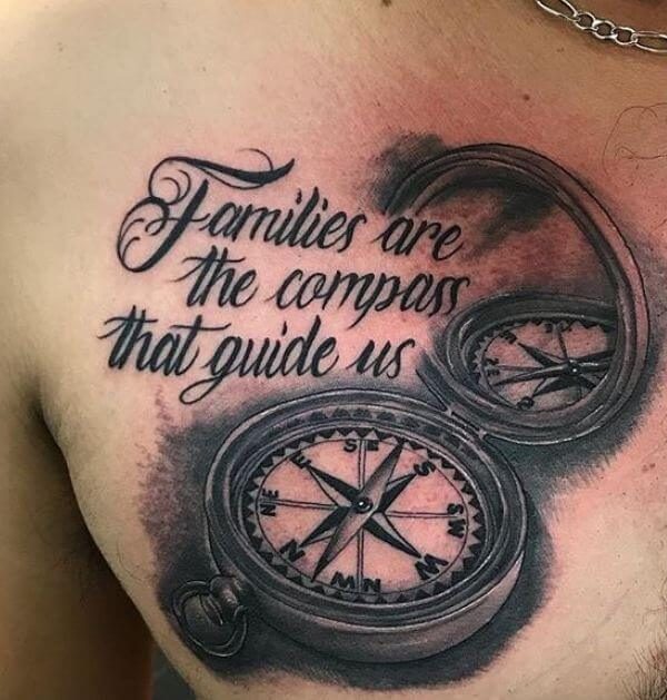 A Guide To Compass Tattoo With Cool Design Ideas